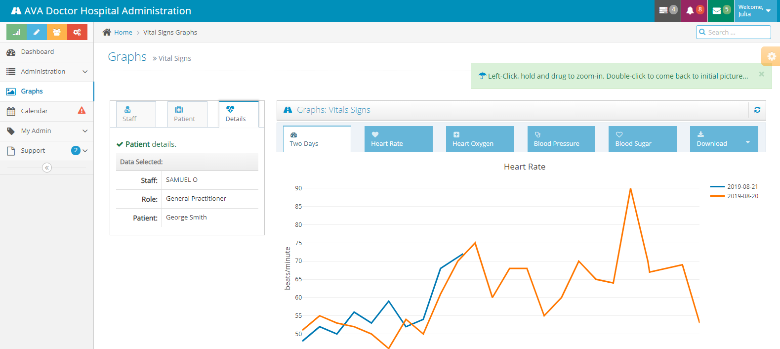Doctor Master Data Digital Health